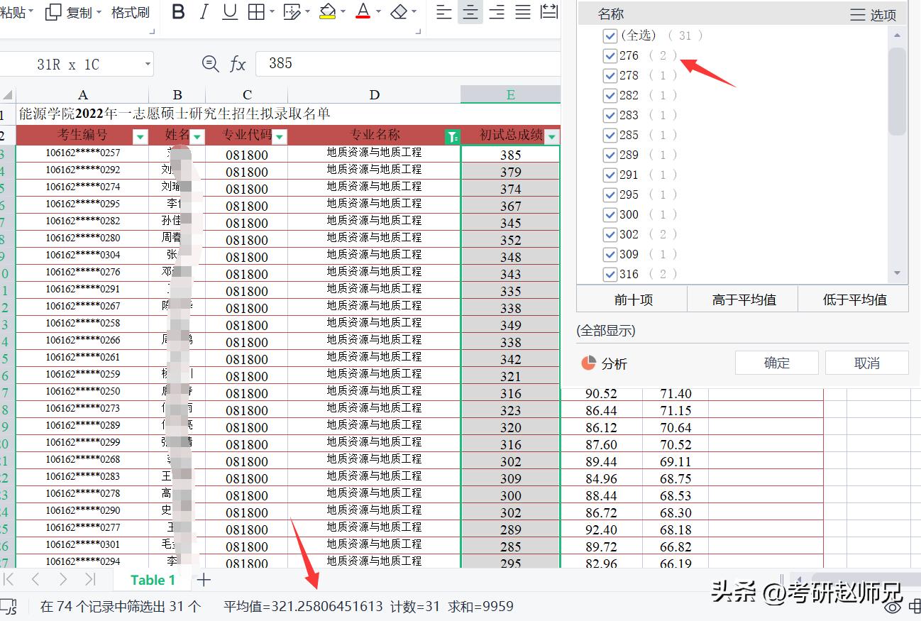 成都理工计算机考研保护第一志愿,成都理工大复试保护第一志愿吗