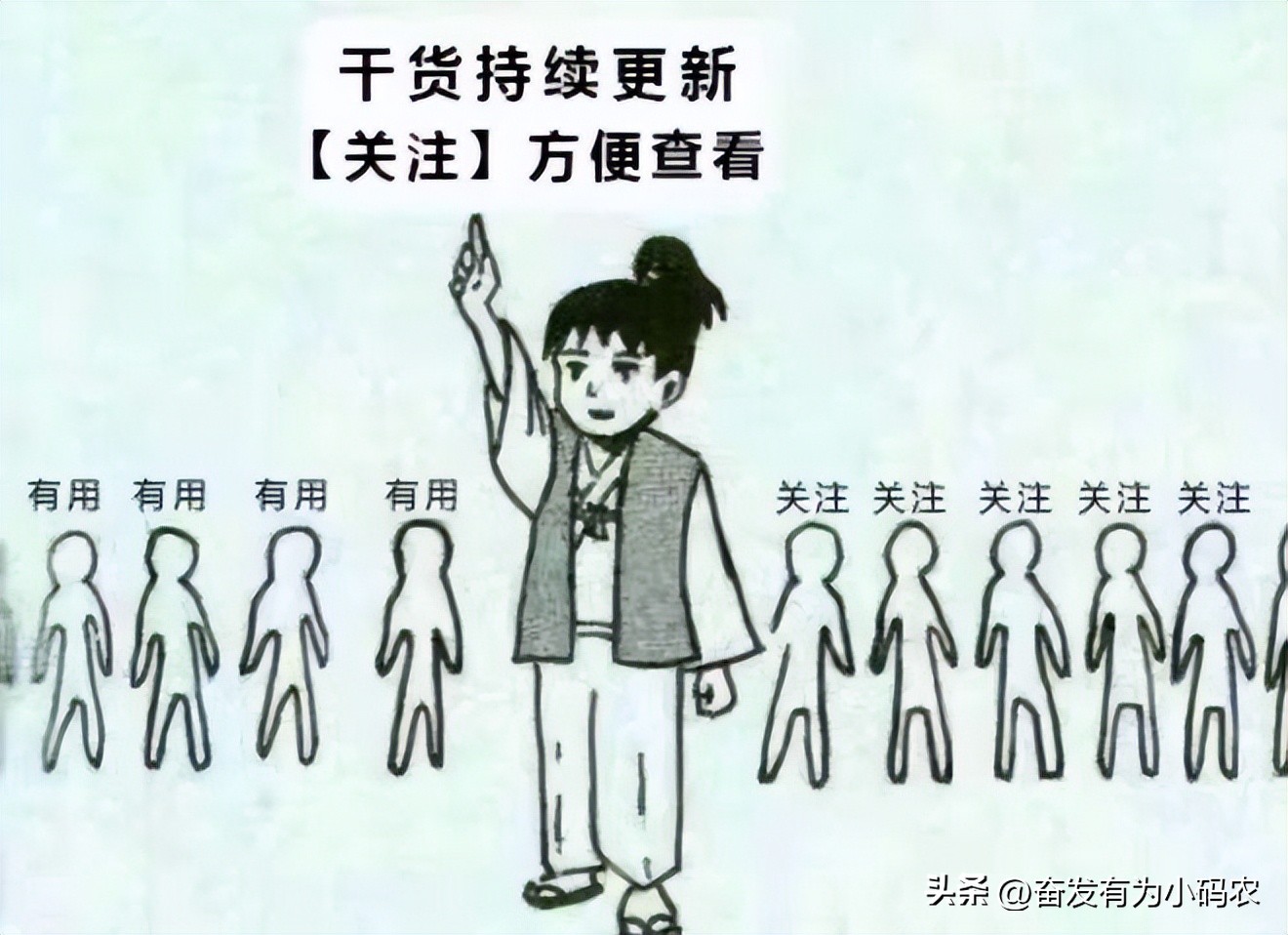 k线卖出形态,k线图的108个买入形态在线阅读