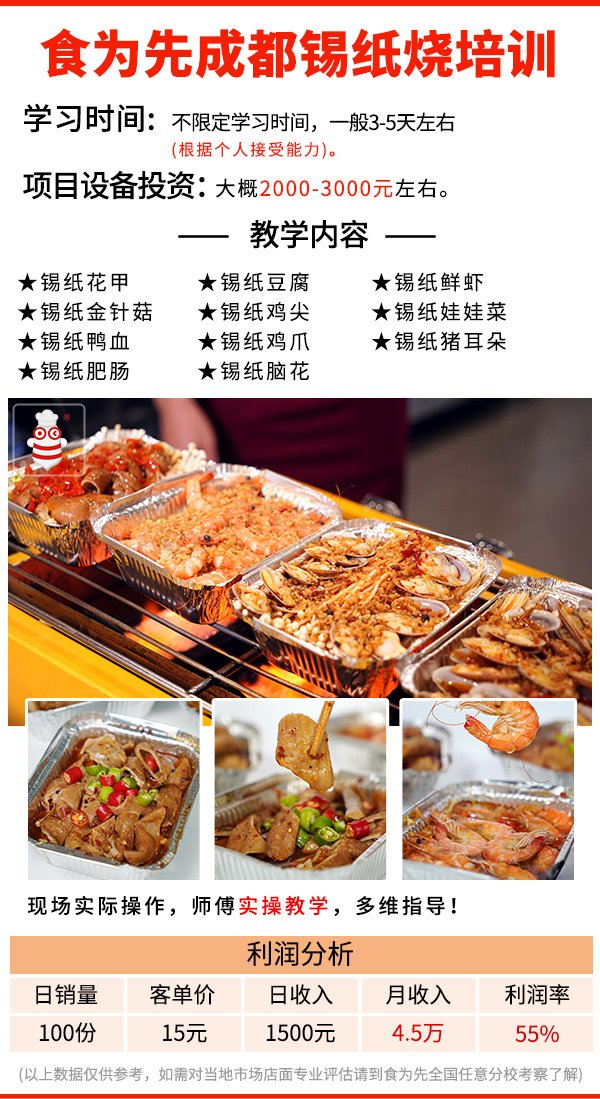 温州烧烤技术培训配方教程,温州正宗烧烤技术培训