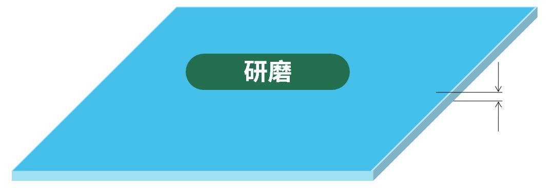 单片机11.0592mhz晶振,晶振11.0592mhz是什么意思