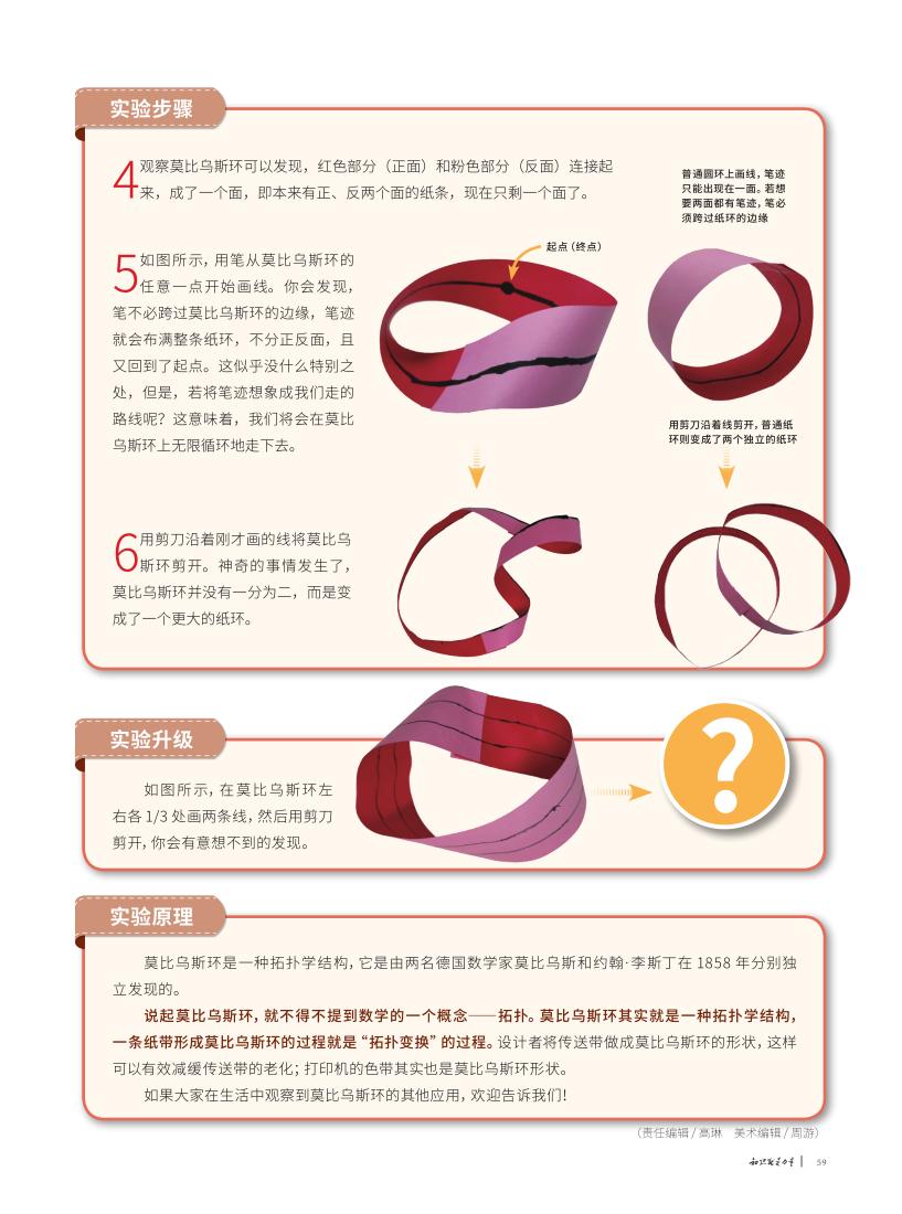 人们是怎么发现四维空间的,科学家是怎样认为四维空间存在的