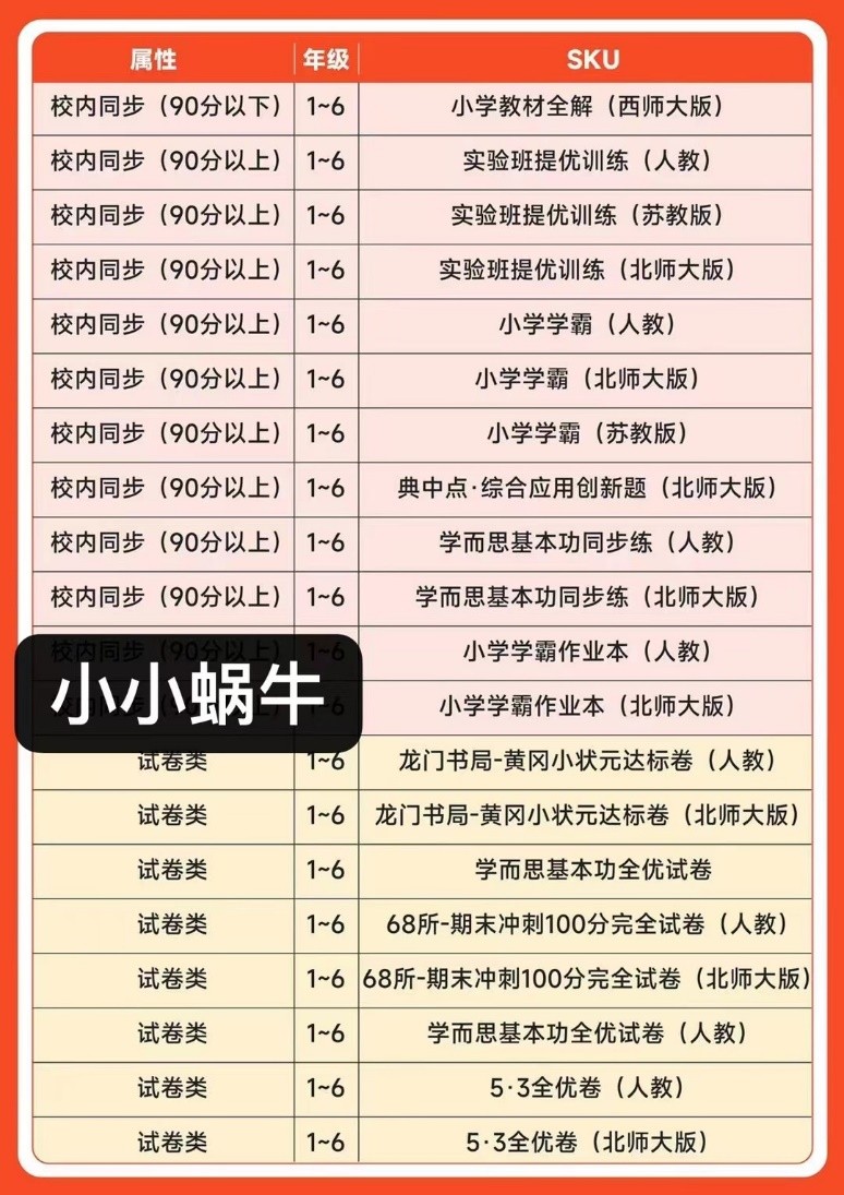 学而思随身学习机推荐,学而思拍拍机和学习机的区别