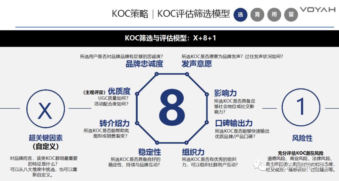 新能源汽车品牌门店的运营思路,如何快速打开新能源汽车品牌推广