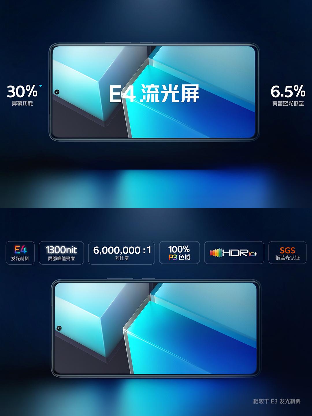 iqooneo6定位游戏手机,iqooneo系列定位