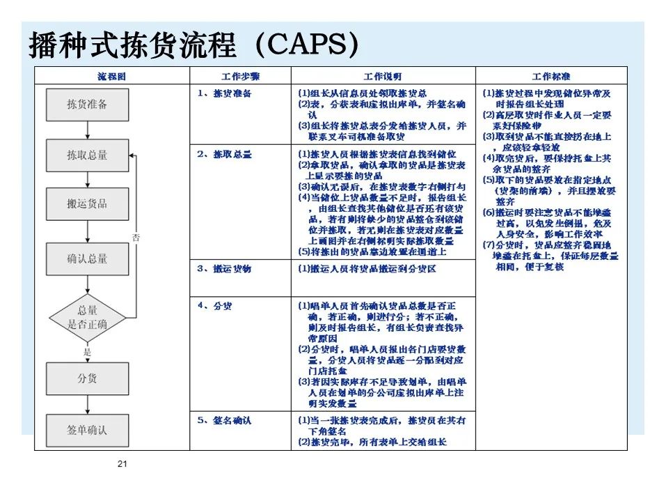 宝马bmw制造过程,宝马bmw用车知识