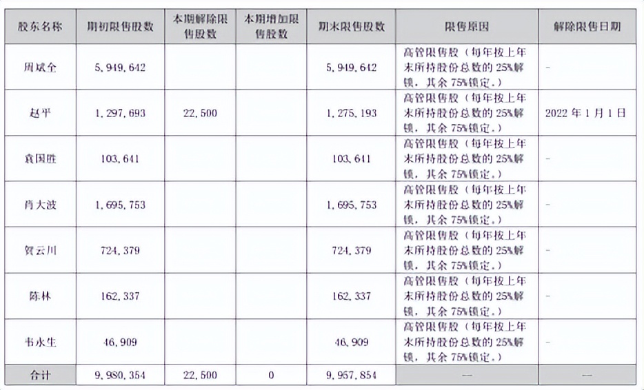生意分析与盈利模式,容易被忽略却赚钱的行业
