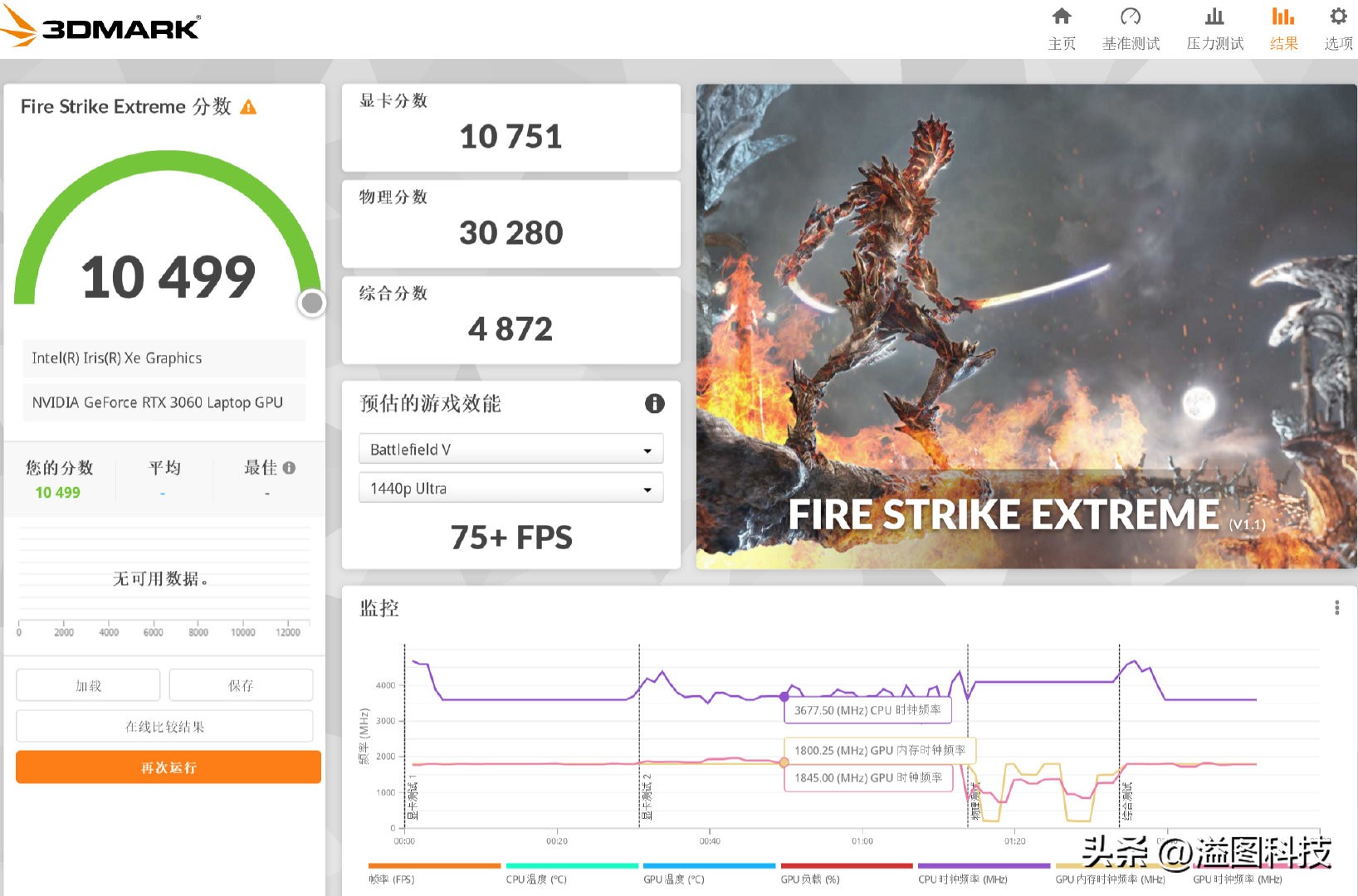 持续进化的游戏,宏碁掠夺者战斧300和拯救者r9000p