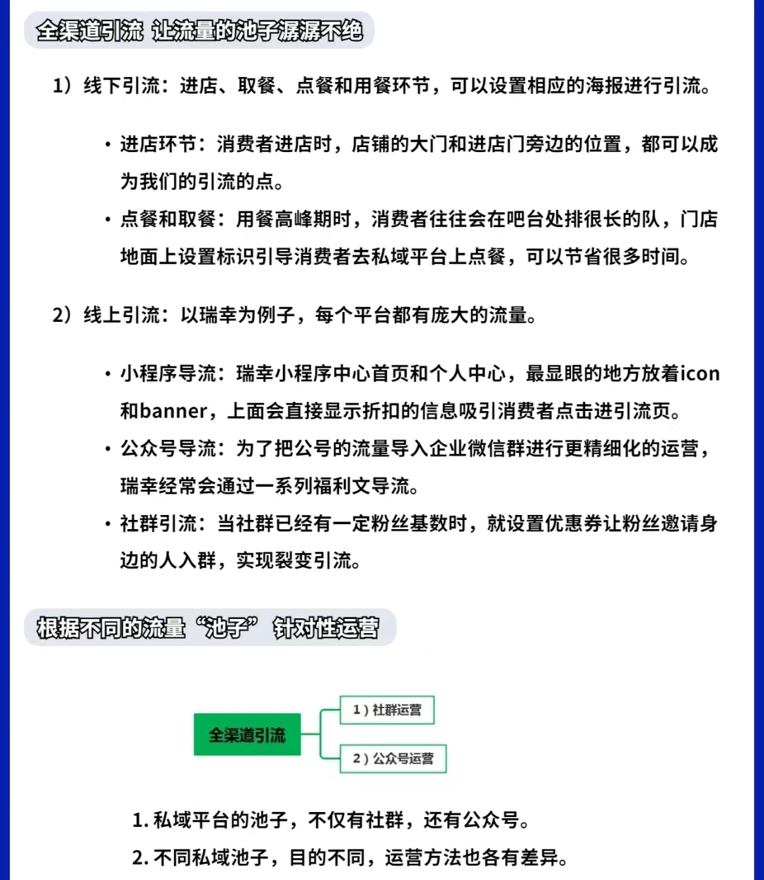 餐饮私域流量十大运营方案,私域流量十大运营方案电商平台