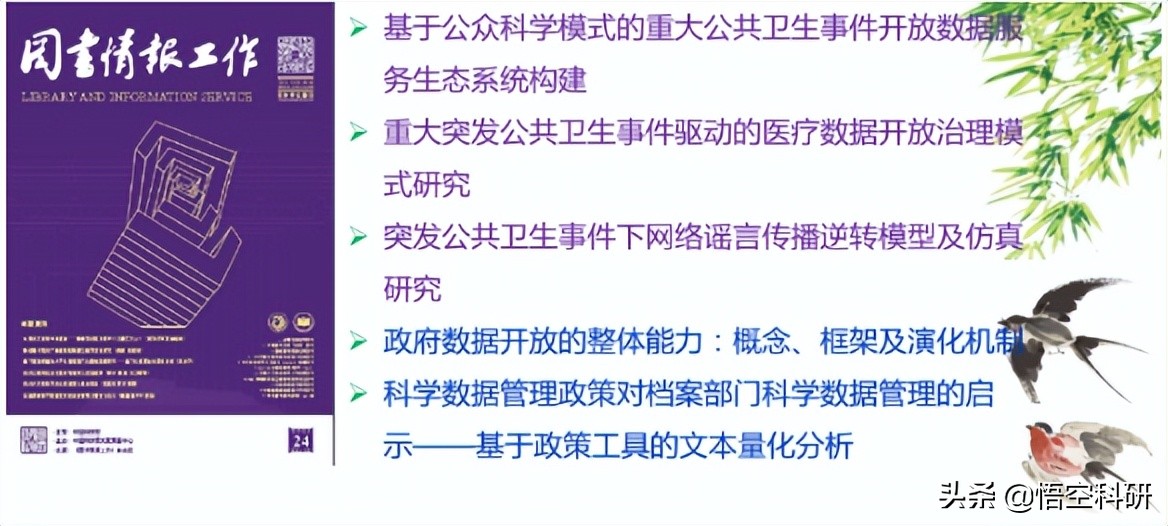 毕业论文标题的作用和原则,毕业论文格式标题前后距离