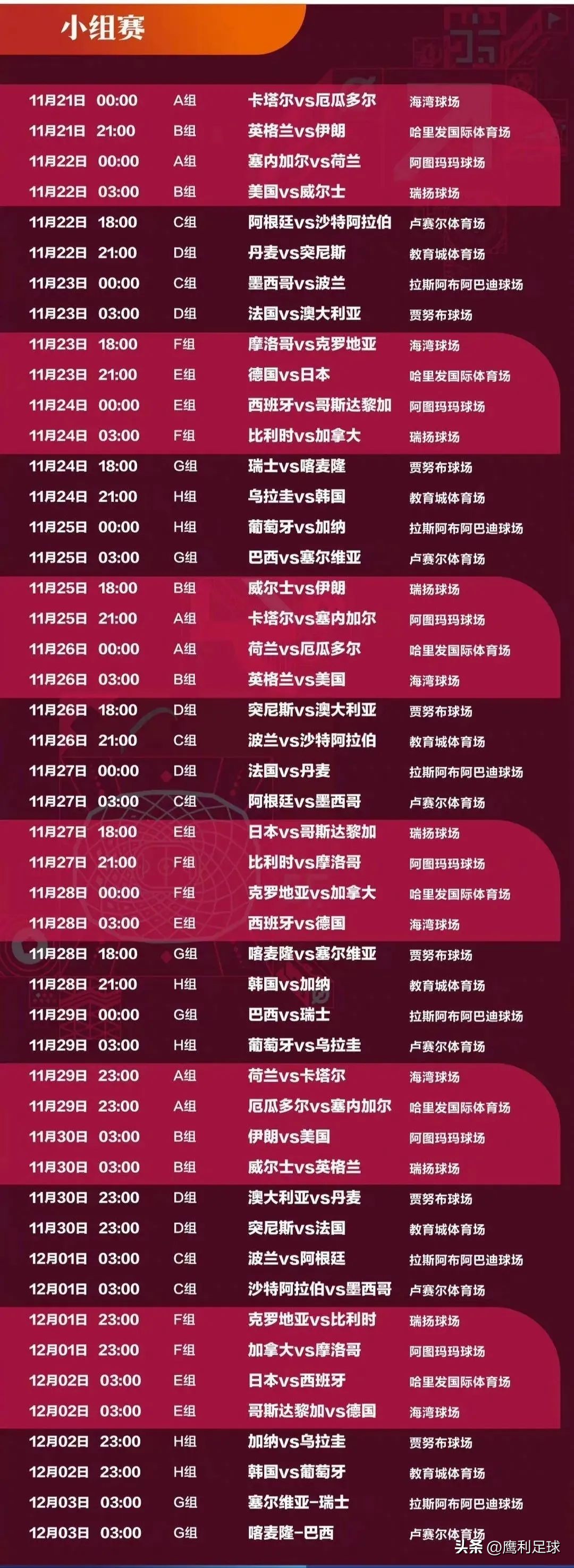 2022卡塔尔世界杯赛程高清图表格,2022卡塔尔世界杯赛程表前16名