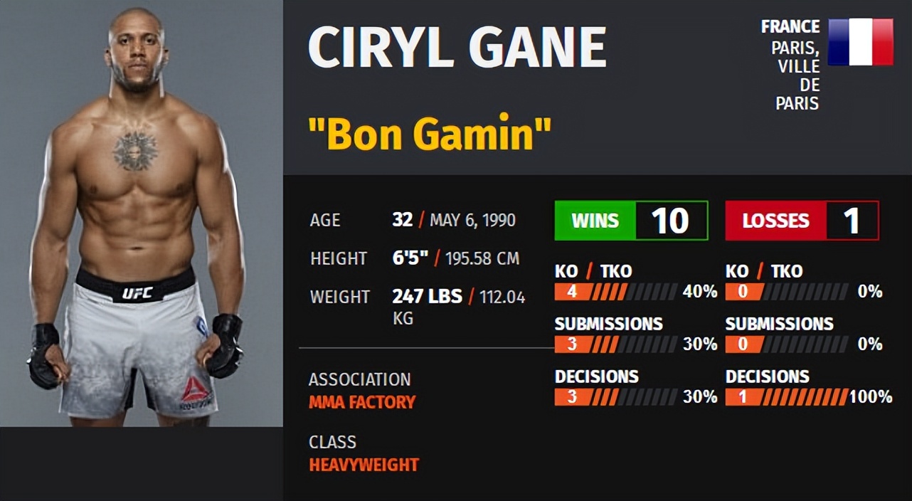 ufc格斗之夜198比赛对阵时间表,ufc格斗之夜218期预测