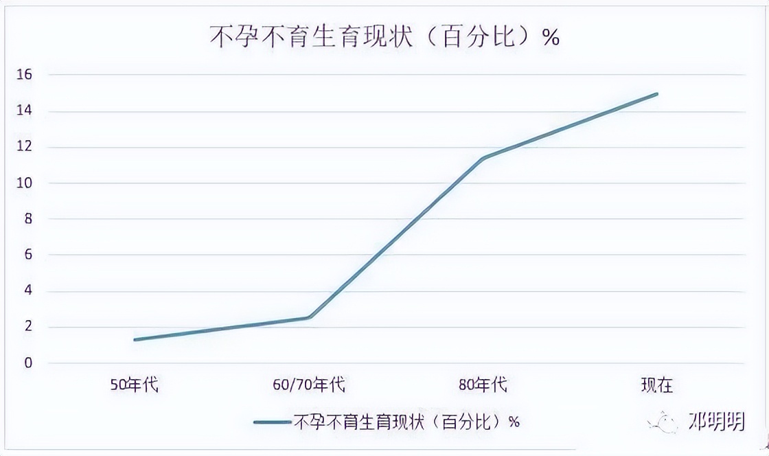 有什么外快可以每月多赚几百,缺钱的时候怎么赚外快