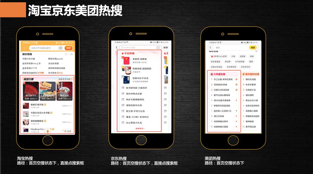 商家如何提高搜索流量,商家如何快速获取搜索流量