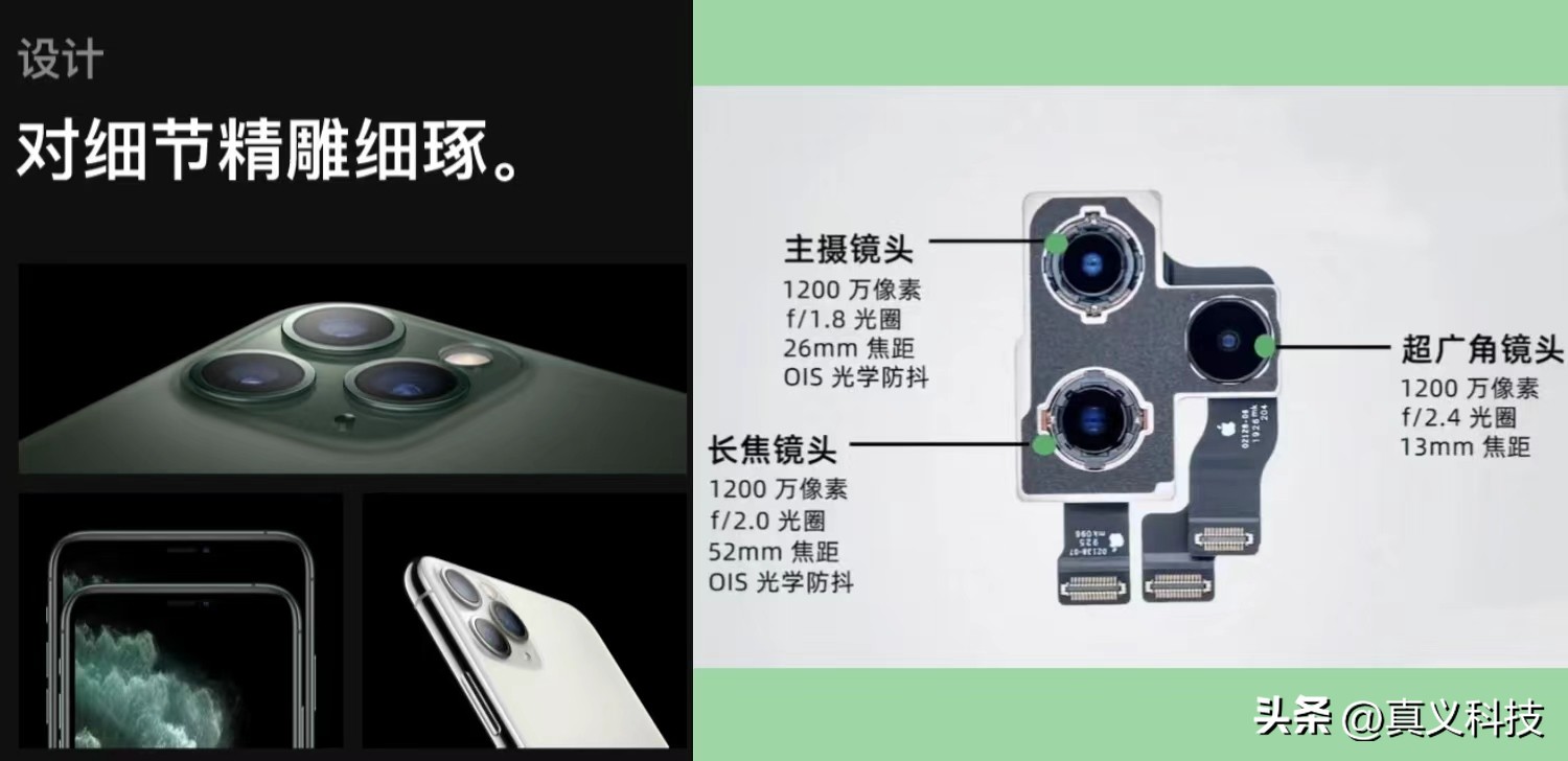 手机摄像头进化史,索尼最新手机影像传感器