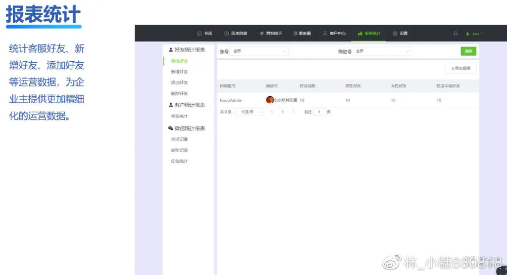 crm销售管理系统如何使用,如何用crm系统高效管理销售团队