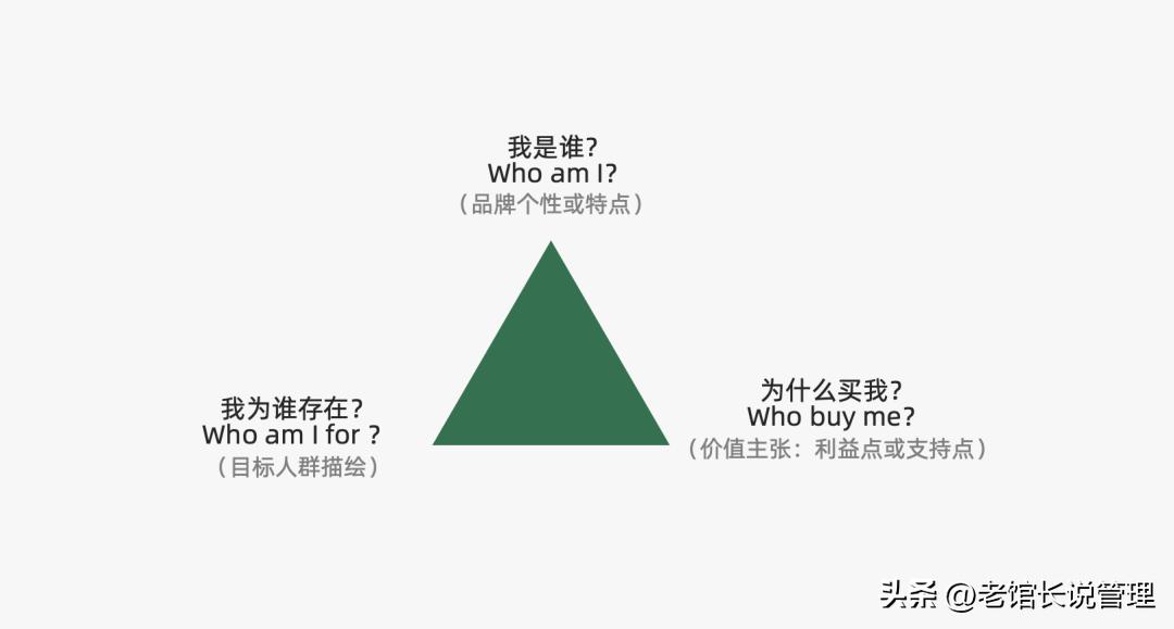 2023营销人必备92种营销策略方法,营销人必备三大分析模型