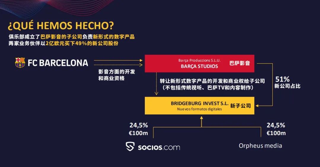 巴萨官方公布苏亚雷斯,巴萨官方直播间