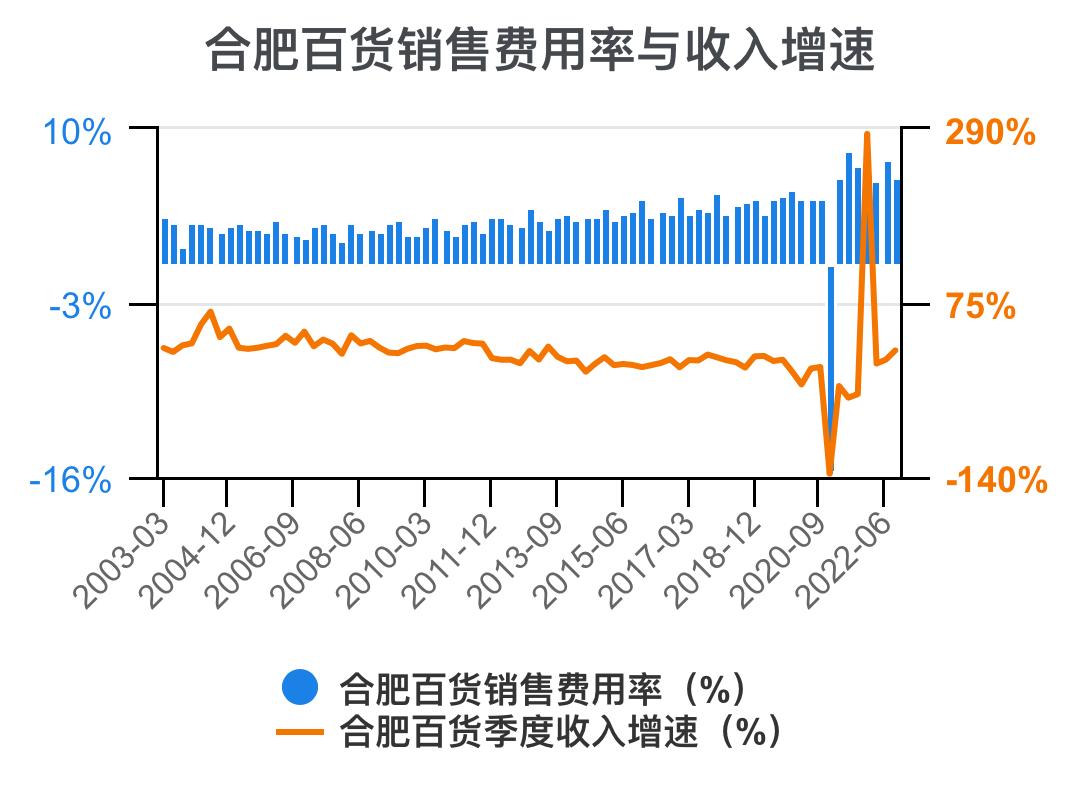 一分钟看懂企业财务,一次看懂资本论全套