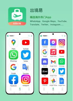 出国游攻略app排行榜,有哪些出国旅行必备的实用app