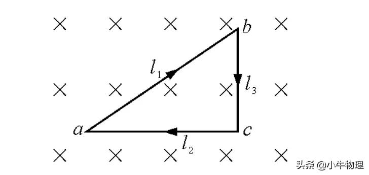 安培力在磁场中的有效长度,安培力中的l是什么长度