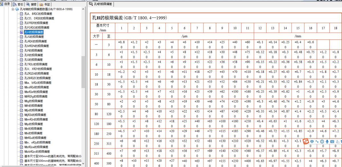 机械设计手册电子版在哪里下载,机械设计手册的使用方法与技巧