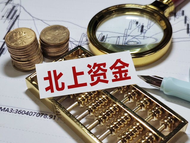 python量化股票指标,python量化交易筹码分布