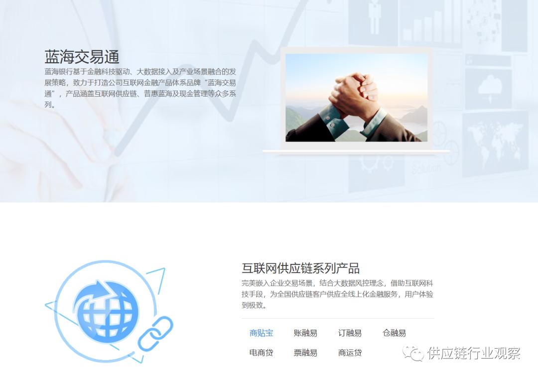 2022年19家民营银行盈利排行,19家民营银行信用等级排名