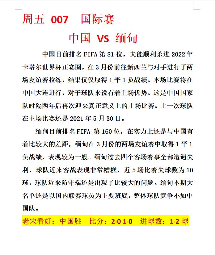 今日足球竞彩推荐：胜平负，比分，进球数中国VS缅甸实力推荐。