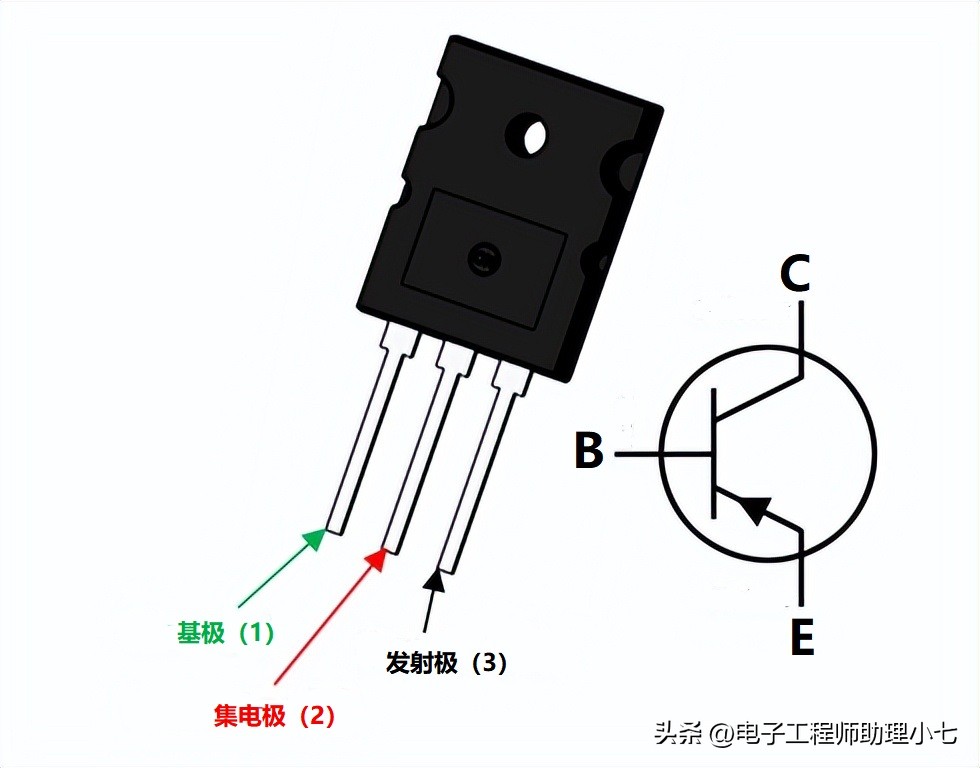引脚功能电路图大全,三极管a1020引脚图和参数
