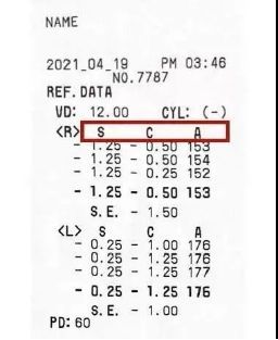 一分钟看懂验光单和配镜处方单,一分钟教你看懂验光检查结果
