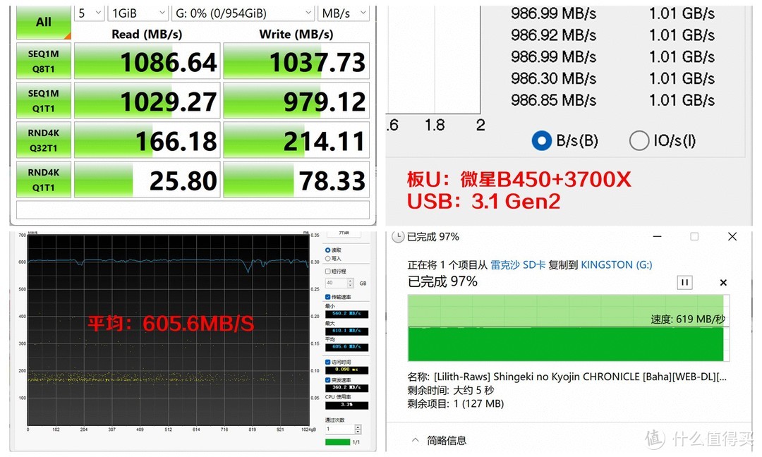 macbook最实用的配件,macbook实用配件