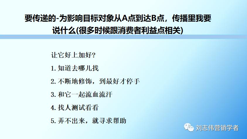 品牌策略三个维度,完整的品牌策略具体方法
