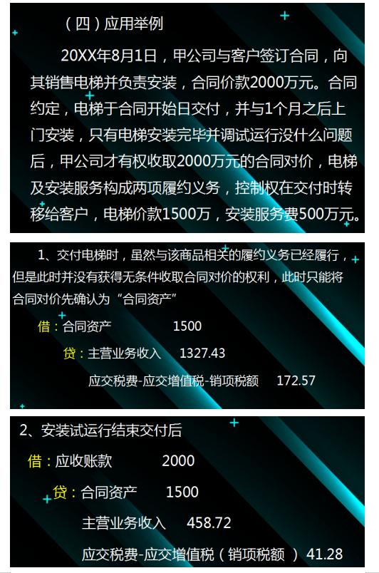 会计科目汇总表和试算平衡表,会计科目表和会计分录
