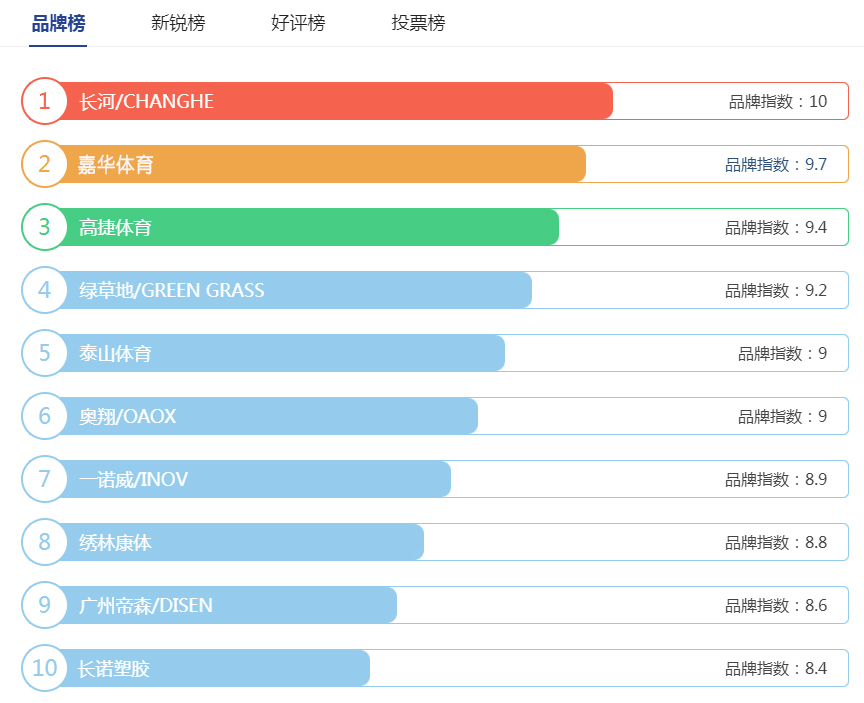 硅pu球场2024最新报价,硅pu球场十大厂家