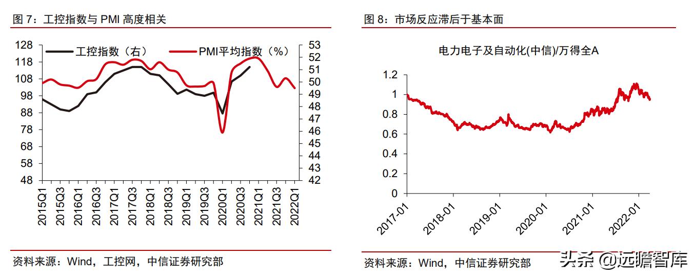 中日发展对比,中日企业技术创新比较