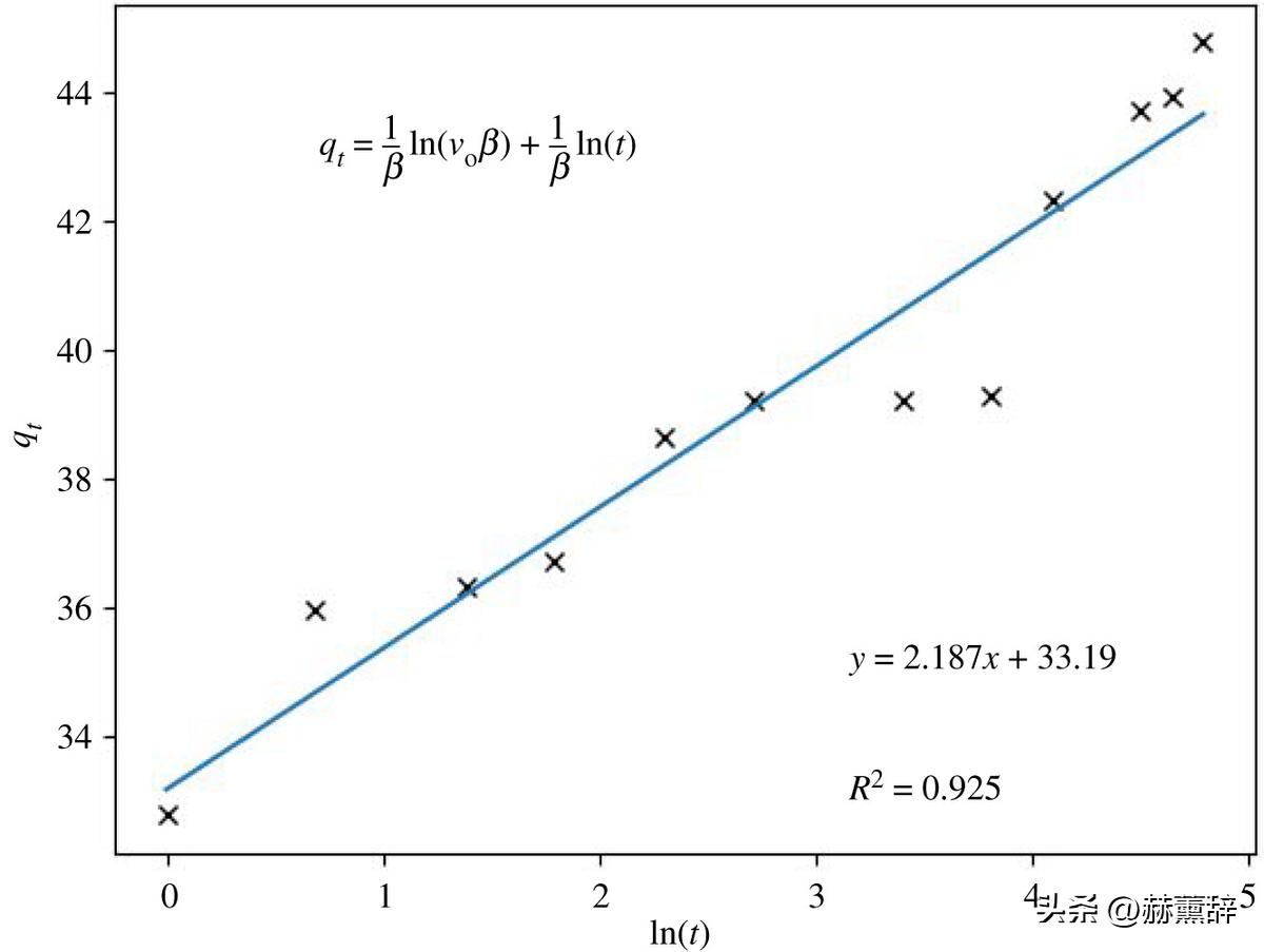 鍦扮悆鏁戞槦鏈夊鍘夊,鍦扮悆鏁戞槦鏄湡鐨勫悧
