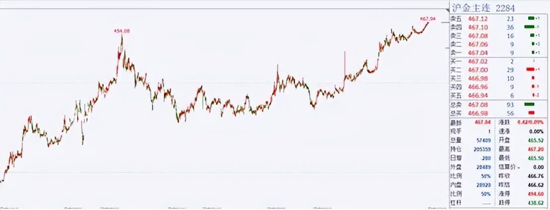 美港通证券现在属于哪个公司,美港通证券入金方式