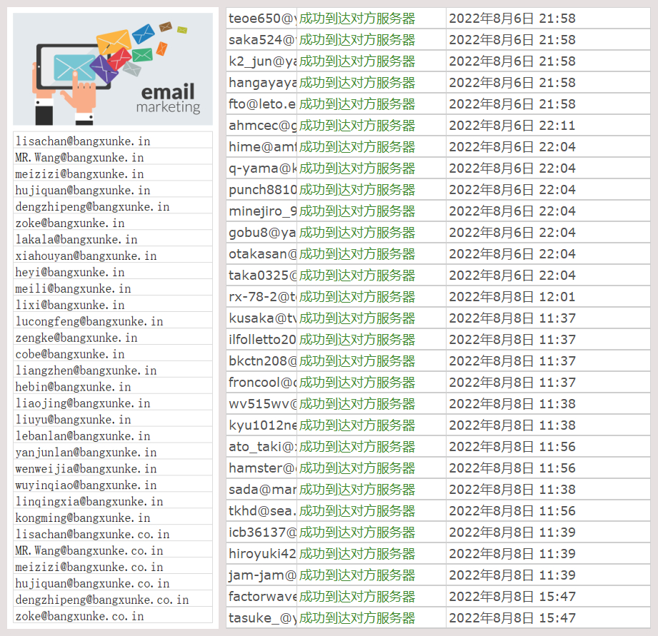 没有地方触达？来试试邮件群发
