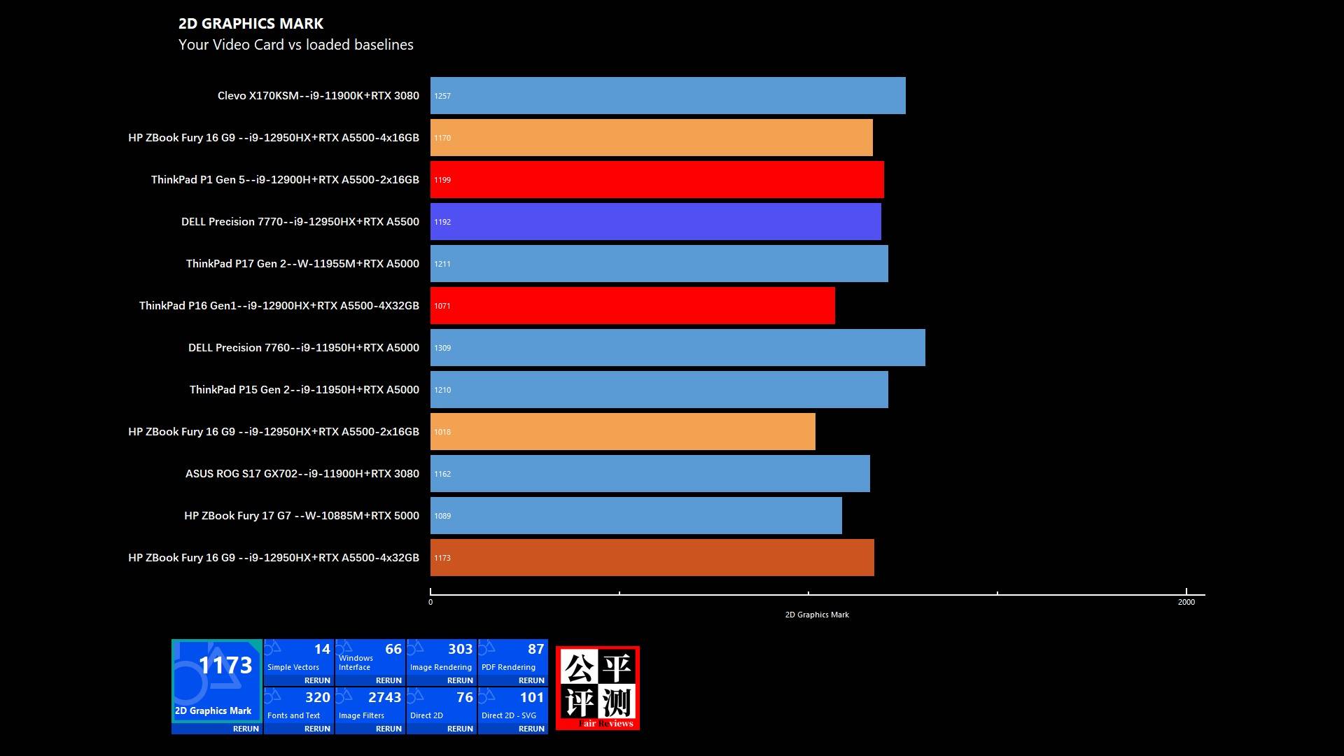 hpzbookfury15g8娴嬭瘎,hpzbookfury15.6