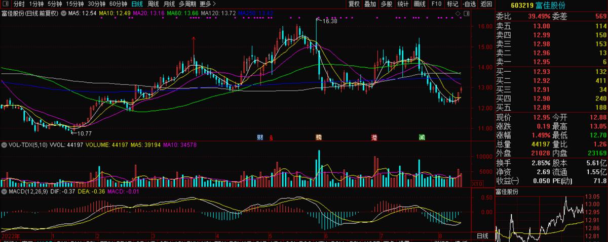 吸尘器国内品牌,吸尘器中国十大名牌