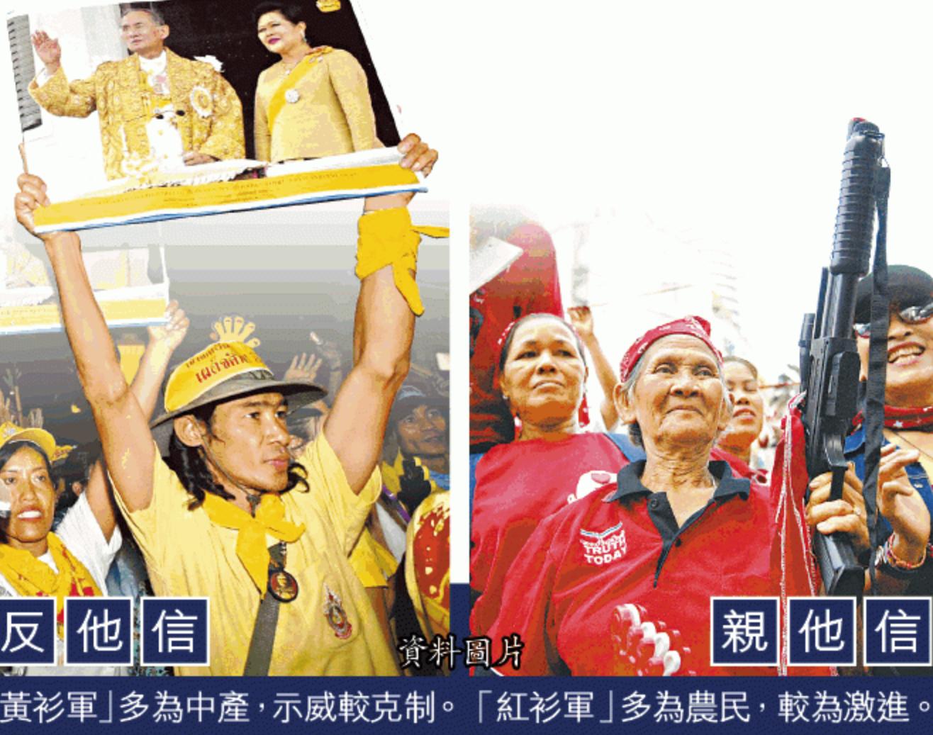 铁打的皇室，流水的政府：泰国大选，总理要上新了（三）