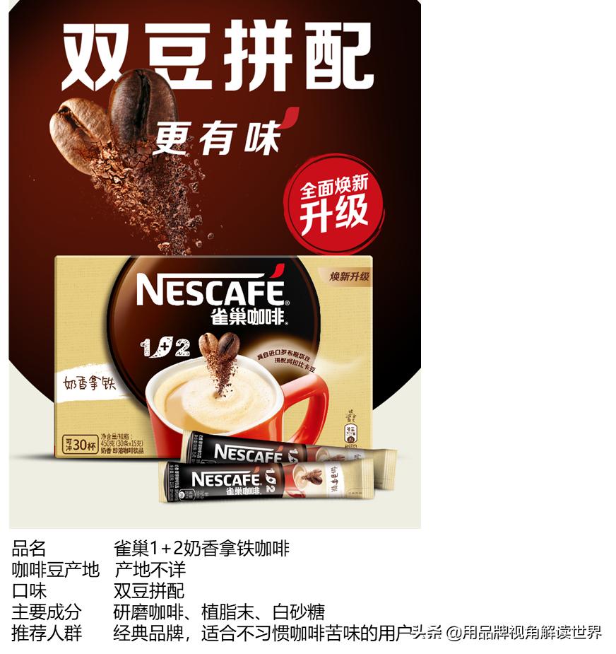 速溶咖啡品牌排行榜前十名天猫,马来西亚速溶咖啡品牌排行榜