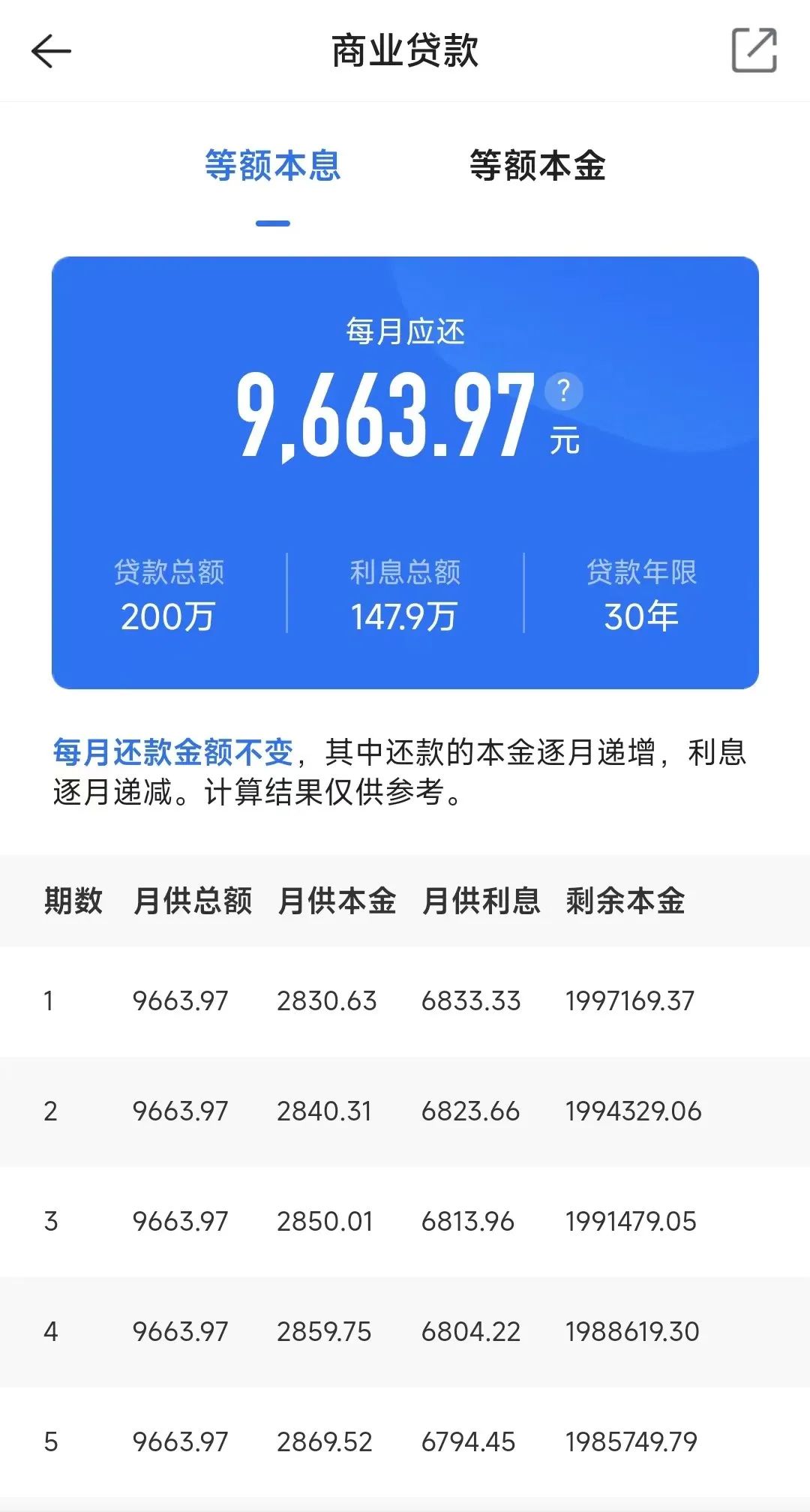 5.23%的房贷利率怎么降,房贷利率5.33%的能降吗