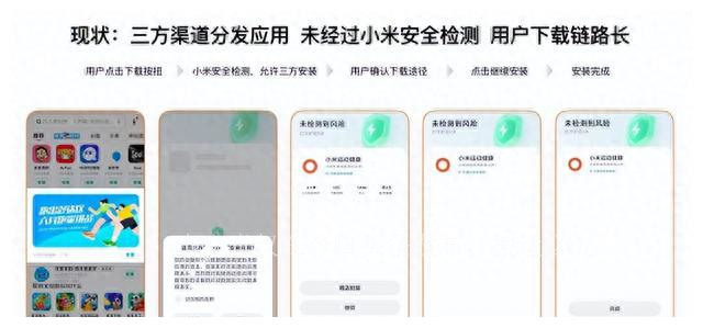 小米直投2.0什么意思,小米直投2.0正式官宣