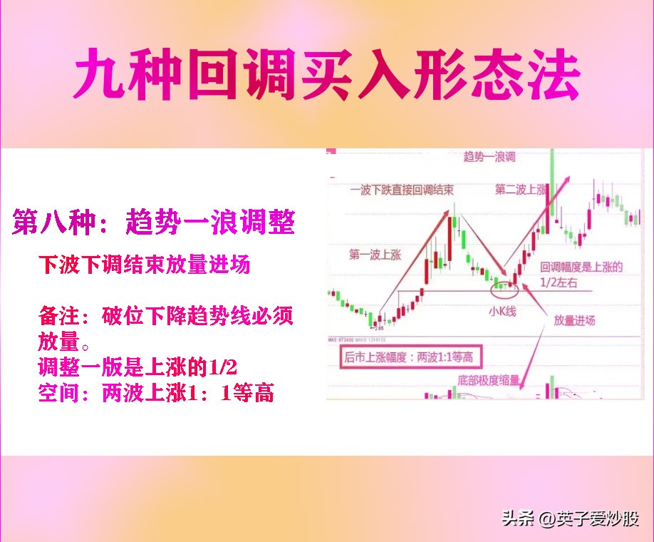 股市大佬的操作方法,股市高手炒股技巧分析