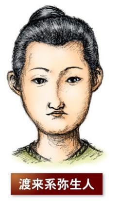 日本人的祖先真的是徐福吗,日本人祖先真相大白不是徐福