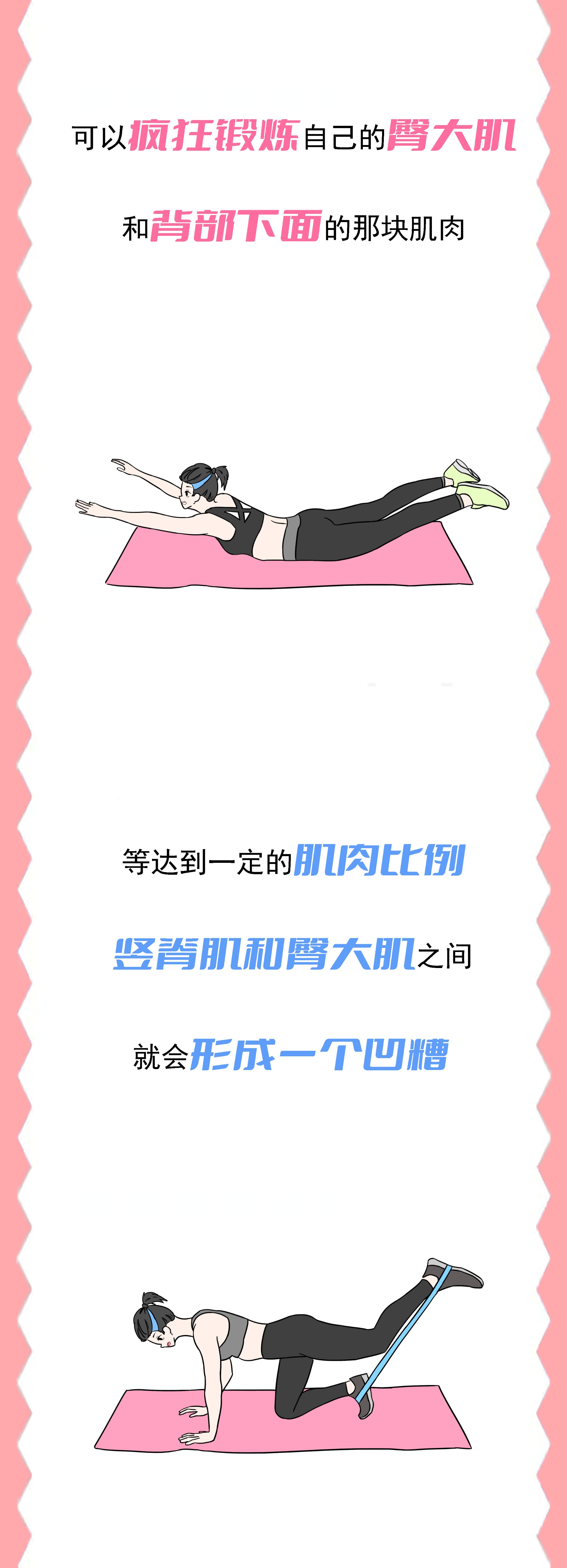 为什么女生腰两侧凹陷,女性腰部两侧凹陷