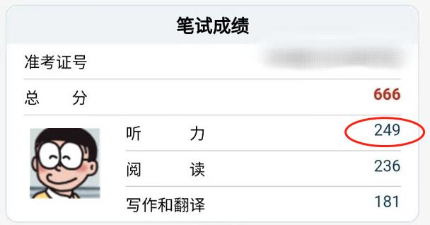 四六级英语听力怎么听才有效,英语四六级听力该如何练
