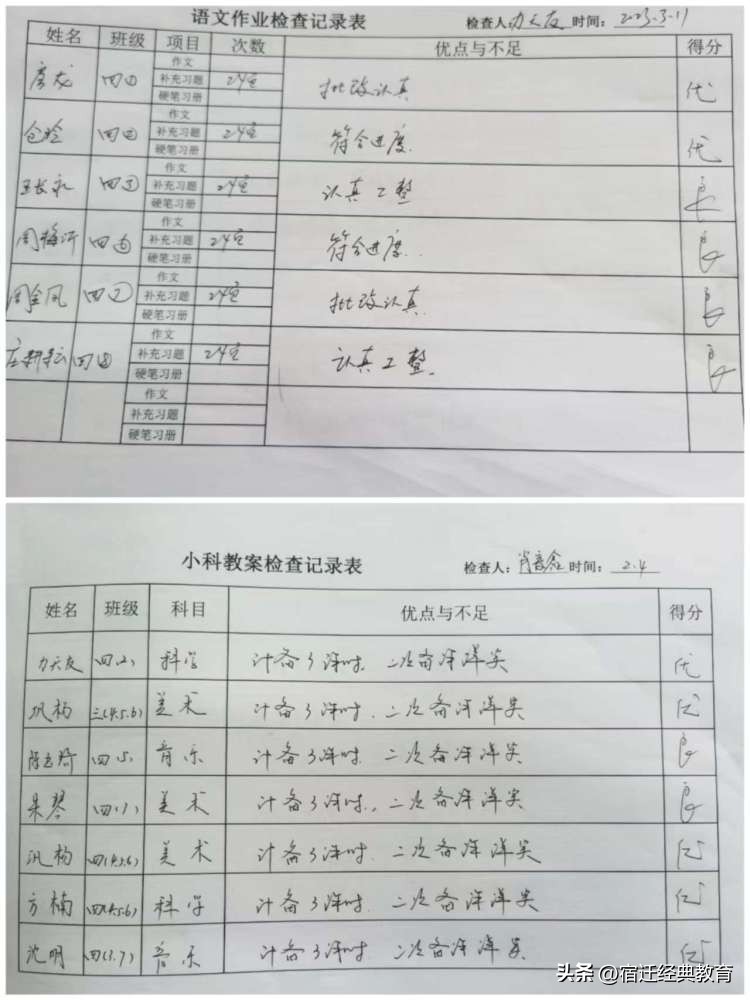 踔厉奋发教务人笃行不怠共奋进——屠园中心小学