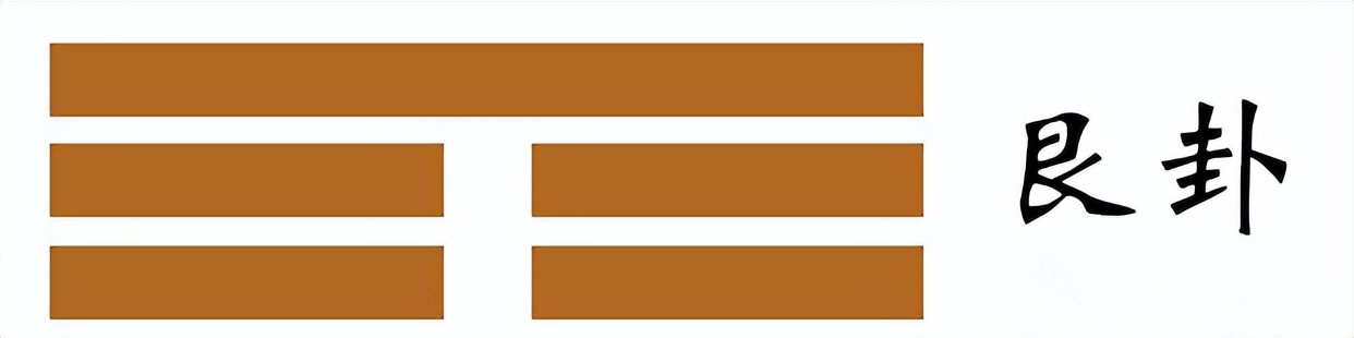 《易经》有20种修养方法,易经的八卦精髓